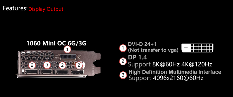 COLORFUL-GTX1060-Mini-OC-3G-GDDR5-192Bit-1531-1746MHz-8Gbps-PCI-E-30-Gaming-Video-Graphics-Card-1230553