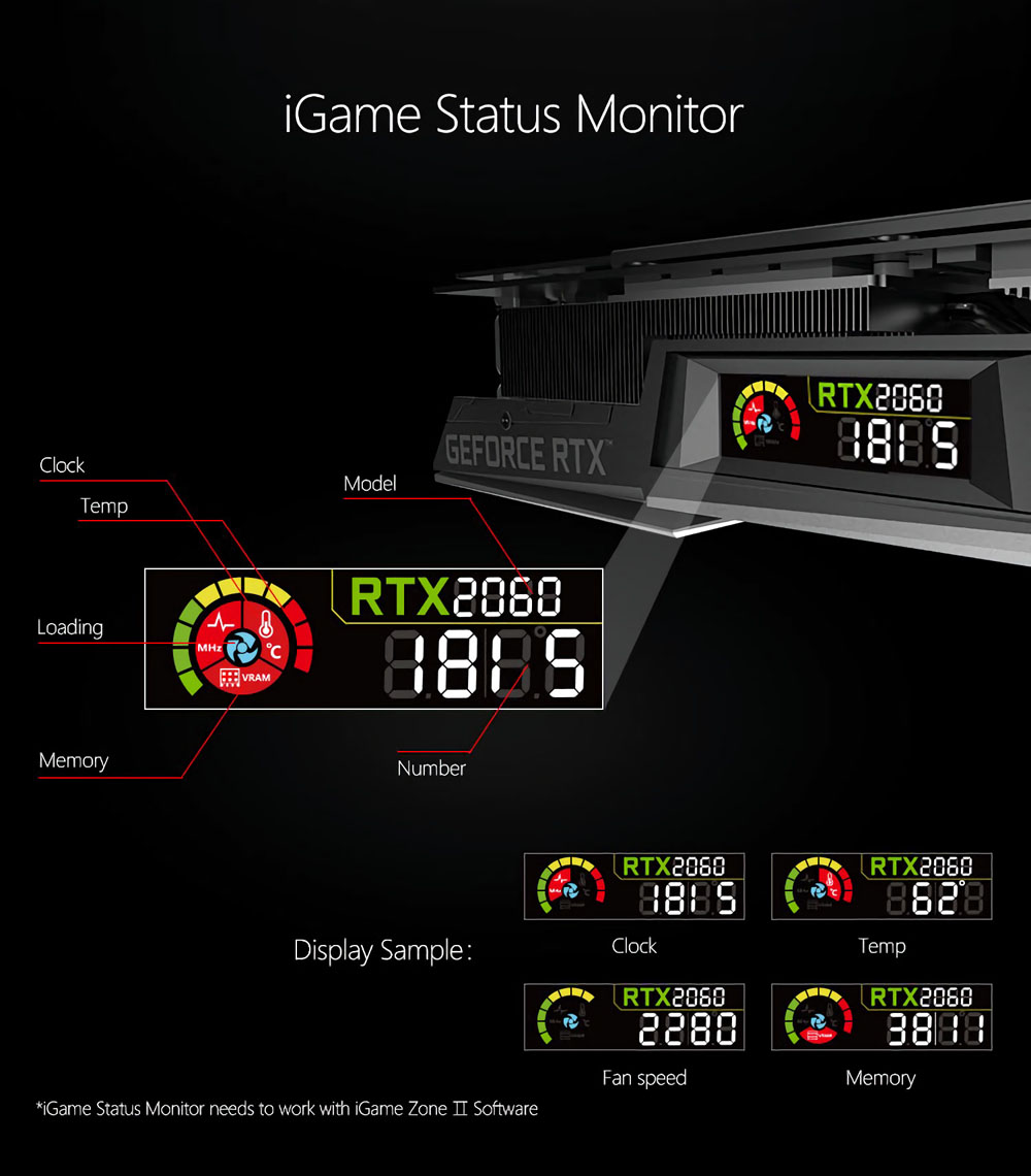 Colorfulreg-iGame-2060-6GB-GDDR6-192Bit-1365-1830MHz-14Gbps-Gaming-Video-Graphics-Card-1441591