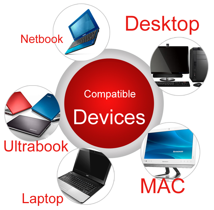 External-Slot-in-USB-DVD-RW-Super-Driver-CD-Burner-for-PC-MacBook-946775