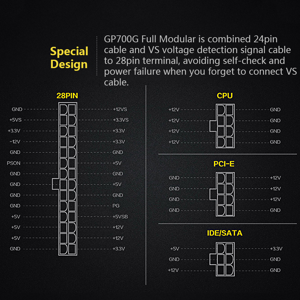 Segotep-GP700G-600W-Full-Modular-ATX-PC-Power-Supply-Gaming-PSU-12V-Active-PFC-92-Efficiency-1241966
