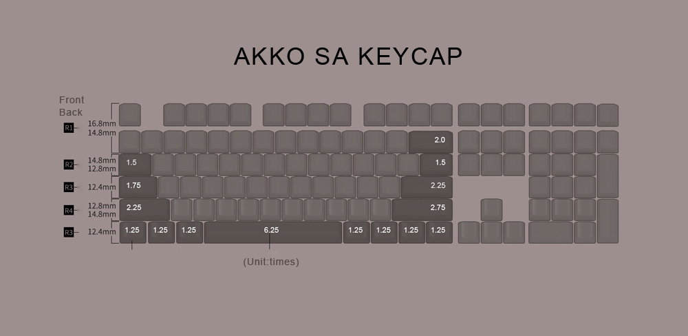 AKKO-Steam-Engine-108-Key-SA-Profile-PBT-Keycaps-SA-Keycap-Set-for-Mechanical-Keyboard-1396855