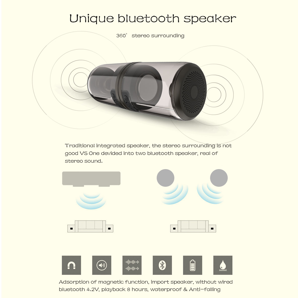 2-in-1-AUX-Wired-bluetooth-42-Wireless-Speaker-HiFi-5D-Stereo-Sound-Bass-Speaker-1397868
