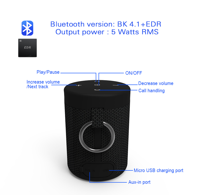 Wireless-bluetooth-V42EDR-AUX-Wired-Waterproof-IPX5-Fabric-Cover-Speaker-Portable-Music-Box-1231642