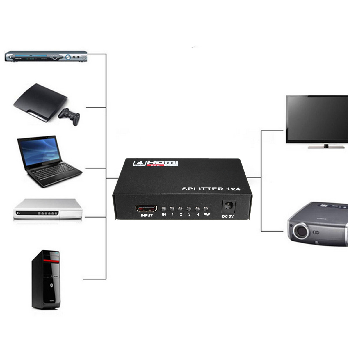1X4-4-Port-V14-3D-1080P-Full-HD-HDMI-Splitter-Hub-EU-Plug-US-plug-1138962