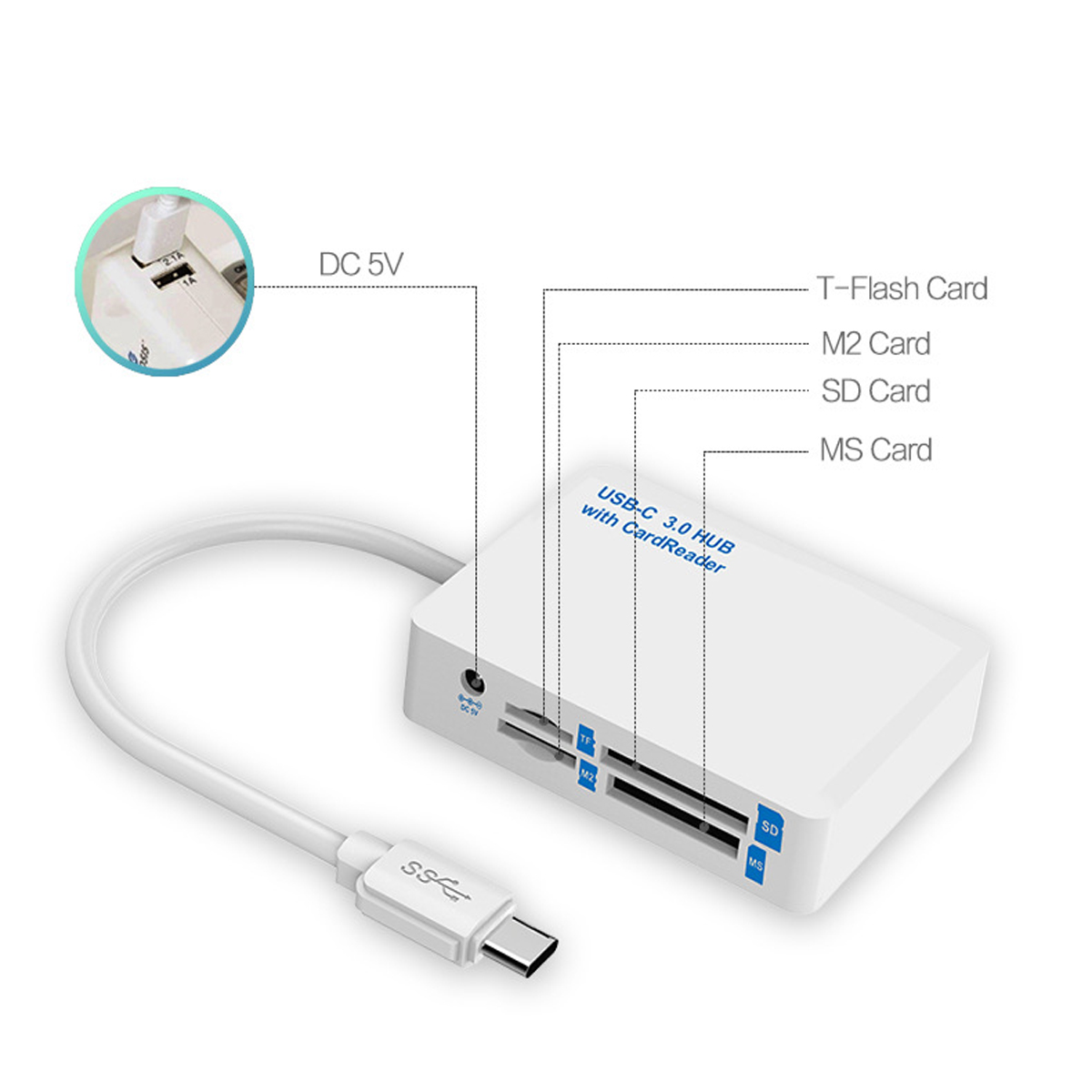 All-In-One-USB-31-Type-C-to-USB-30-Ports-Hub-with-Card-Reader-1149470