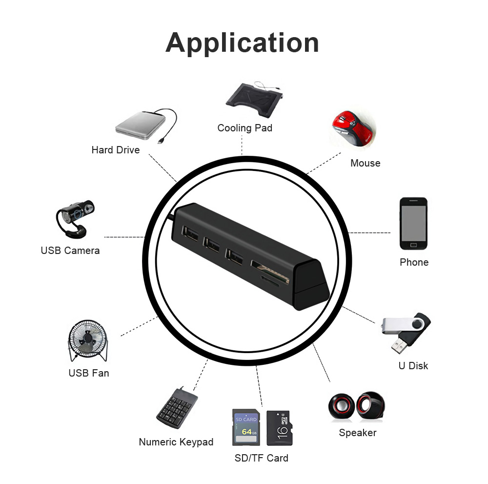 Aluminum-Alloy-USB-30-to-3-Port-USB-30-Hub-TF-SD-Card-Reader-with-Hidden-Phone-Support-1358236