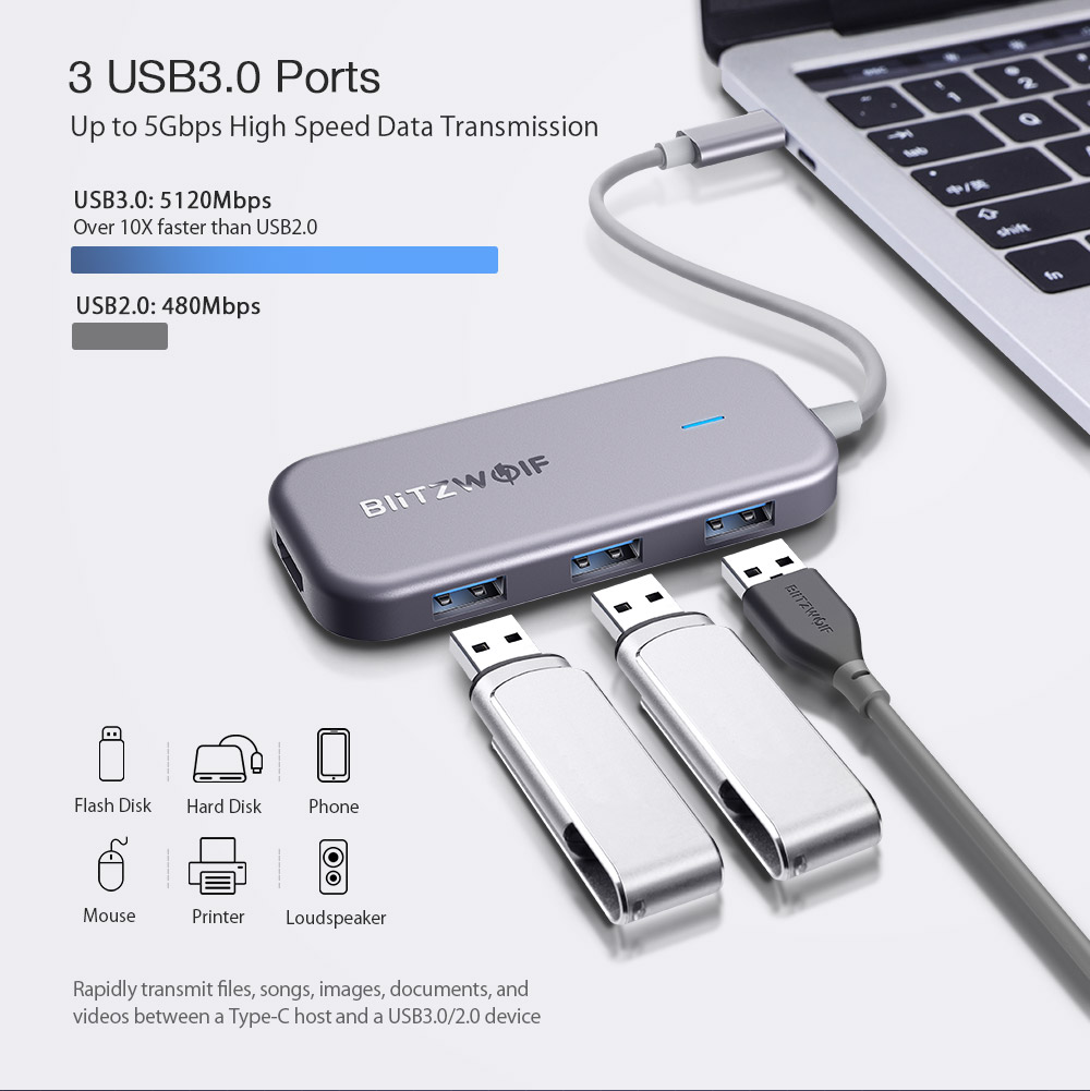 BlitzWolfreg-BW-TH5-7-in-1-USB-C-Data-Hub-with-3-Port-USB-30-TF-Card-Reader-USB-C-PD-Charging-4K-Dis-1430433