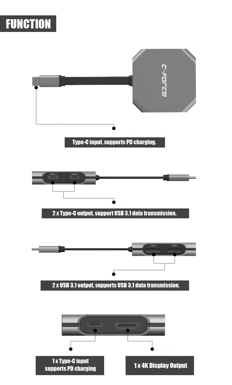 C-FORCE-CF001-Type-C-to-Type-C-USB-4K-HD-Dock-DeX-Station-for-Nintendo-Switch-for-S8-Note8-Mate-10-1180004
