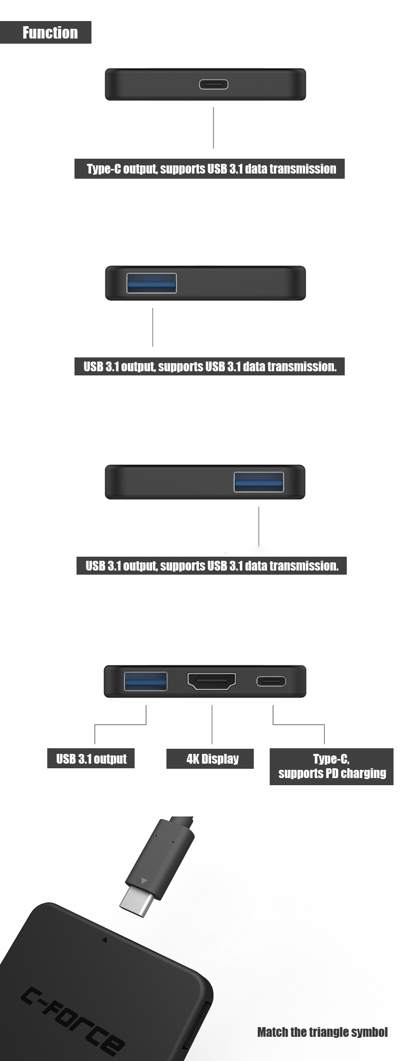 C-FORCE-CF003-Type-C-to-Type-C-USB-31-4K-Display-Hub-USB-Docking-for-Nintendo-Switch-for-Samsung-S8-1181736
