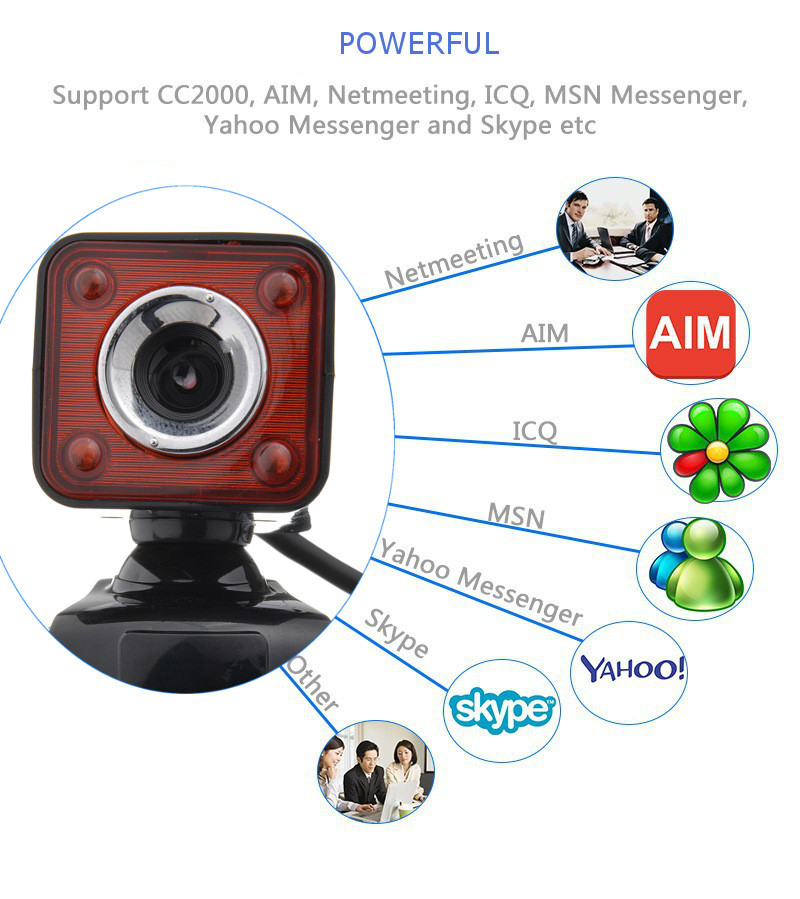 A862-360ordm-Rotating-HD-120M-Pixels-4-LED-lights-Webcams-for-Laptop-PC-1157707