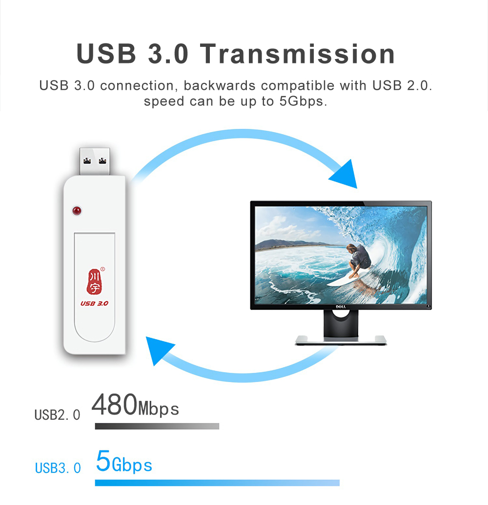 Kawau-C301-USB-30-High-Speed-CompactFlash-CF-Card-Reader-Support-256GB-1368153