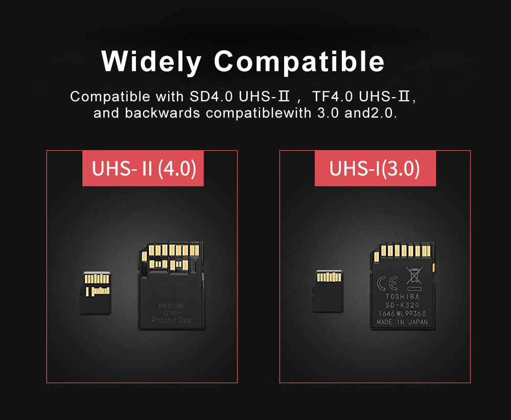 Kawau-C362-High-Speed-USB-31-UHS-II40-SD-UHS-II40-TF-Card-Reader-1366372