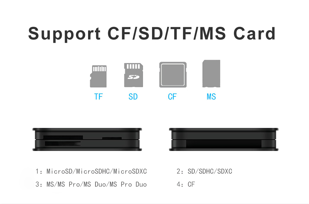 Kawau-C368-All-in-One-USB-30-SDTFCFMS-Card-Reader-Support-512G-Memory-Card-1368154