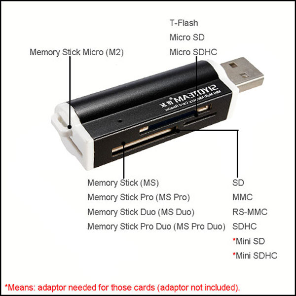USB-All-in-1-Multi-Memory-Card-Reader-for-Micro-SD-MMC-SDHC-TF-M2-907634