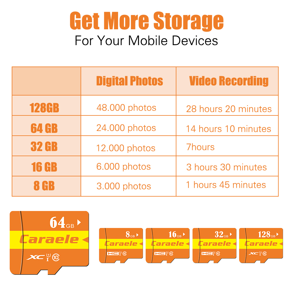 Caraele-C2-8GB16GB32GB64GB128GB-Class-10-TF-Card-Memory-Card-Storage-Card-1461506