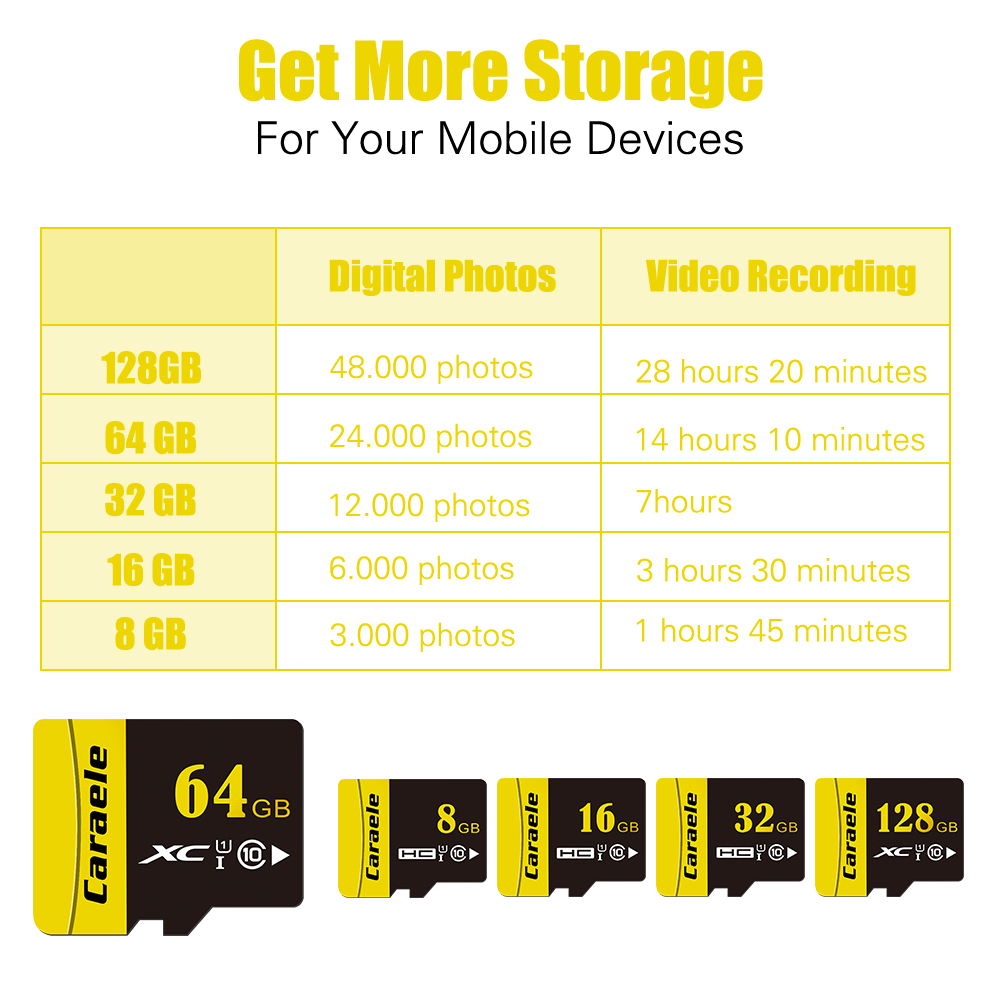 Caraele-C3-16GB32GB64GB128GB-Class-10-TF-Card-Memory-Card-Storage-Card-1462748