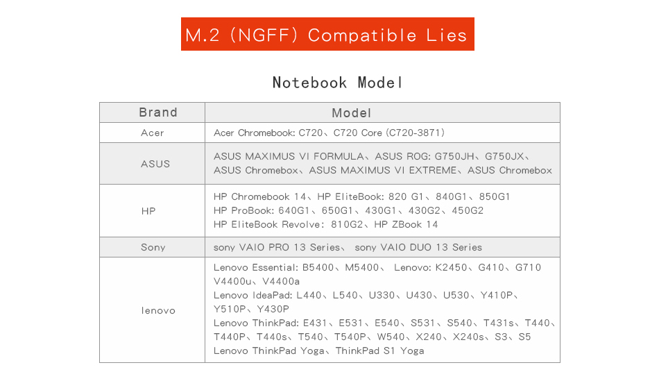 Kingspec-M2-NGFF-2242-SATA-SSD-TLC-Internal-Solid-State-Drive-Internal-Hard-Disk-64128256GB-1383080