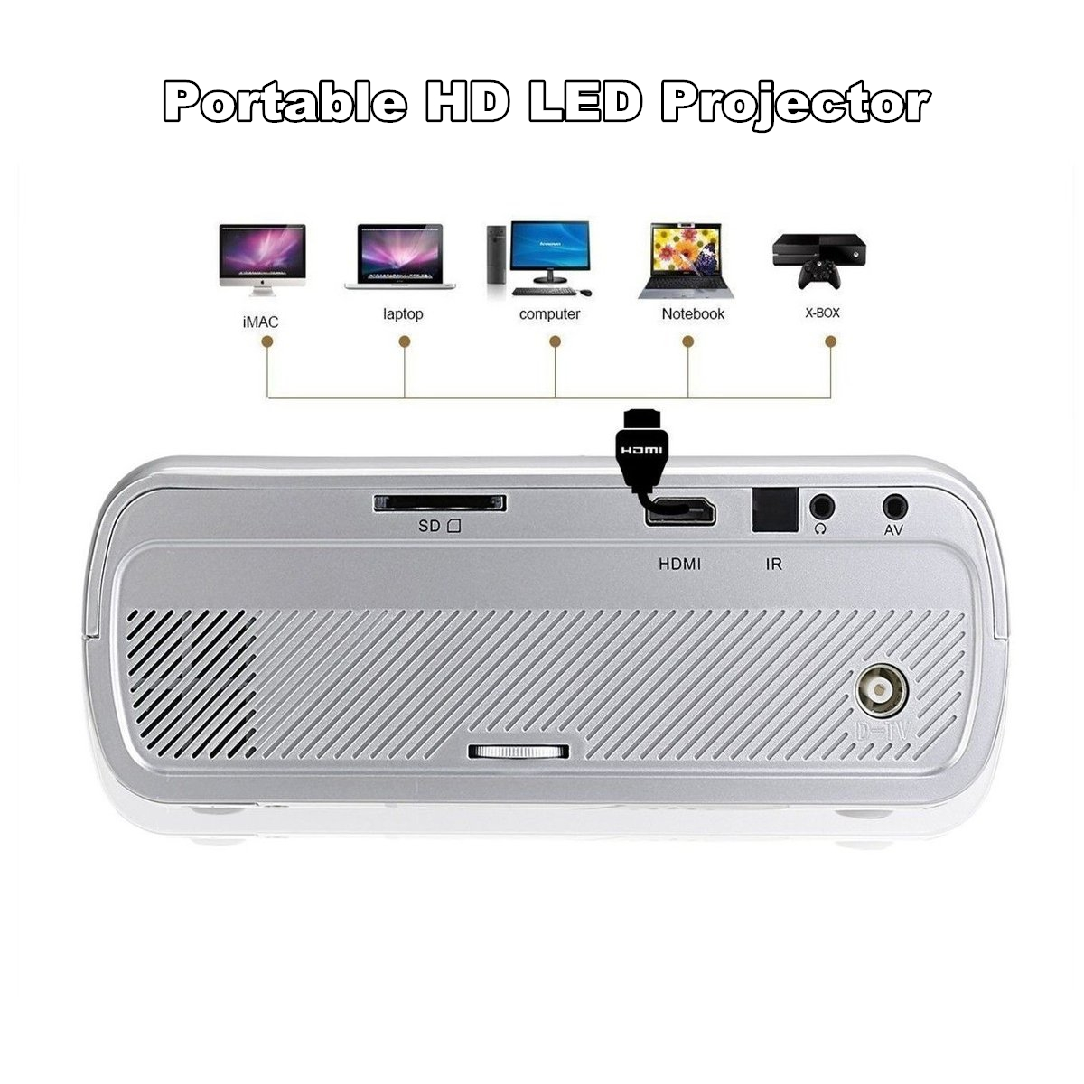 1200-Lumens-800480-Resolution-Portable-HD-LED-Projector-Home-Cinema-Theater-US-Plug-for-Cellphone-1220960