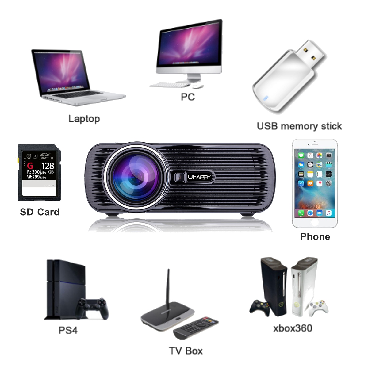 7000-Lumens-1080P-HD-Multimedia-Portable-Projector-3D-LED-Home-Theater-Cinema-1219840