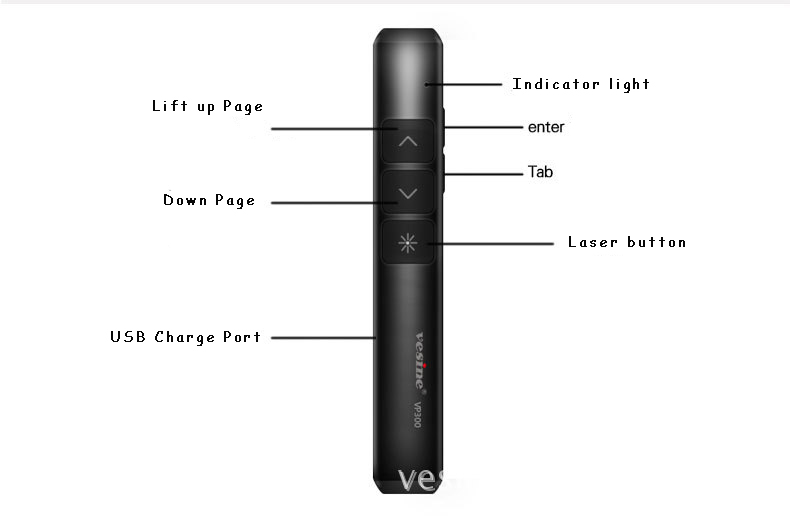 VP300-PPT-Teaching-Rechargeable-Laser-Flip-Pen-Custom-Wireless-Remote-Control-Laser-Pen-1244583