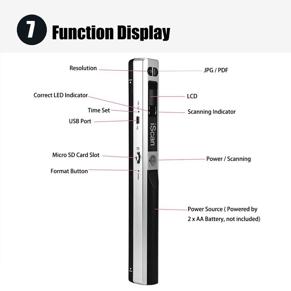 Handheld-Document-Scanner-900-DPI-LCD-Display-Support-JPGPDF-Format-Selection-Offline-Scanning-1240111