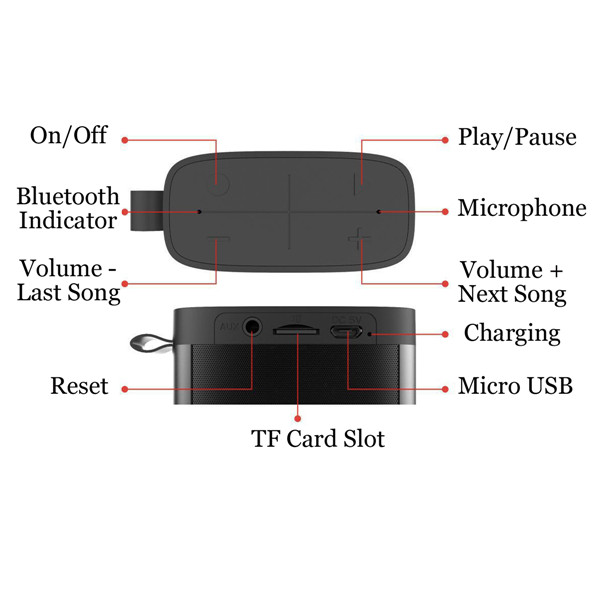 10W-High-Power-Wireless-Home-Bluetooth-Speaker-Desktop-HIFI-BT-Amplifier-1198553