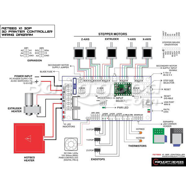 Reprap-3D-Printer-Accessories-Azteeg-Control-Board-Motherboard-919443