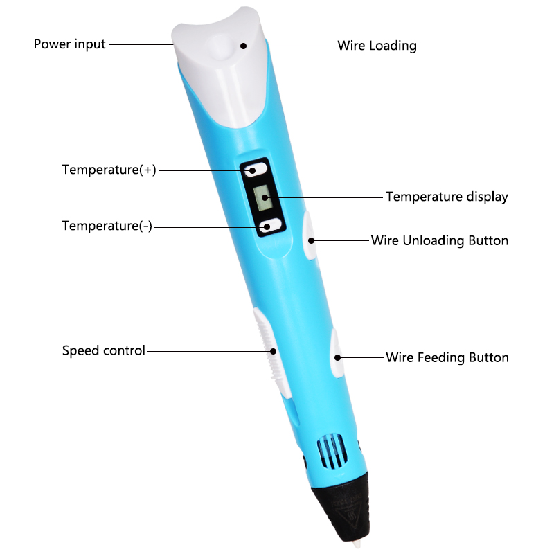 2nd-Generation-3D-Printing-Drawing-Pen-With-Temperature-Control-LCD--3x-175mm-ABS-Filament--EU-Stand-1158476