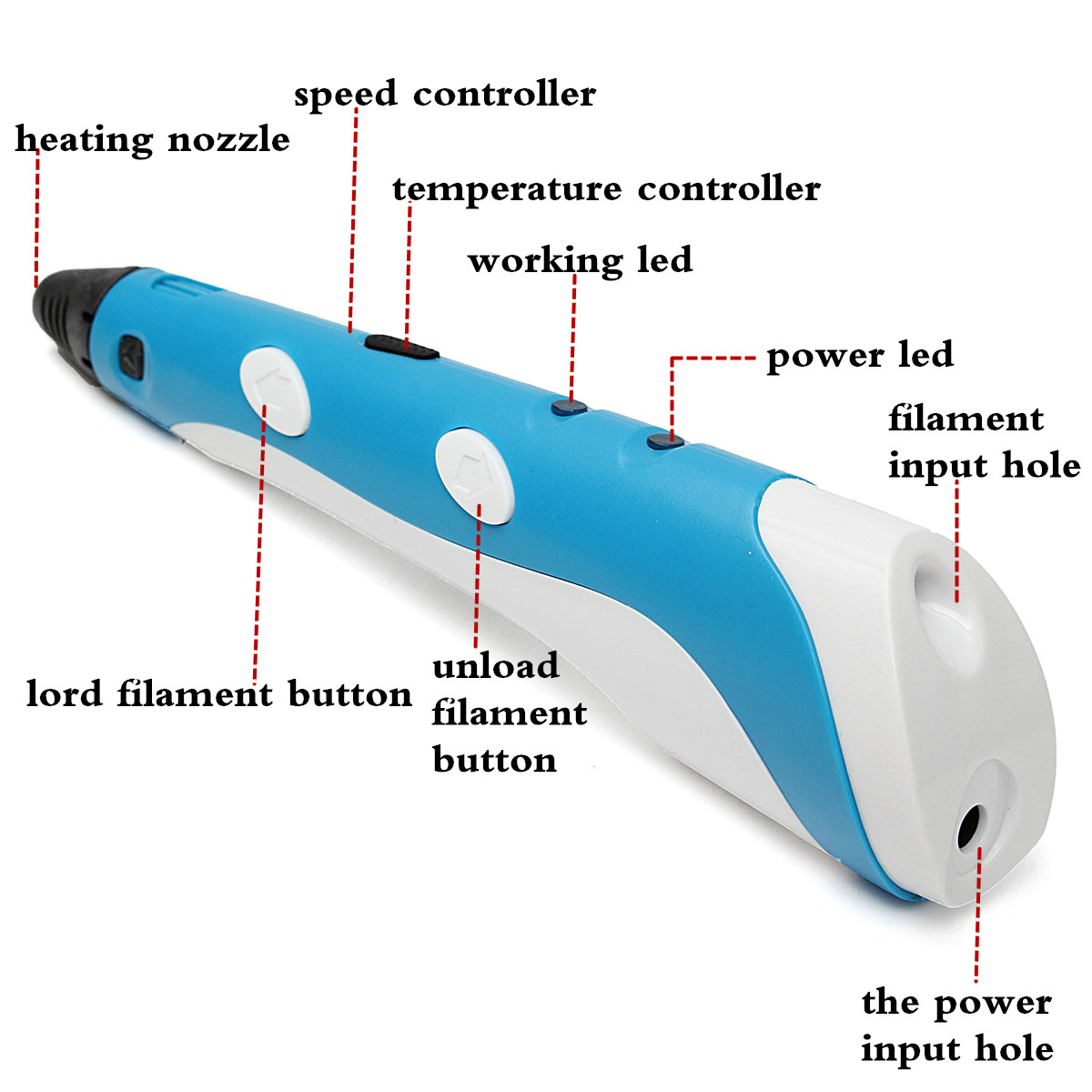 3D-Printing-Drawing-Pen--3x-ABS-Filament--EU-Plug-Power-Adapter-Kit-1120543