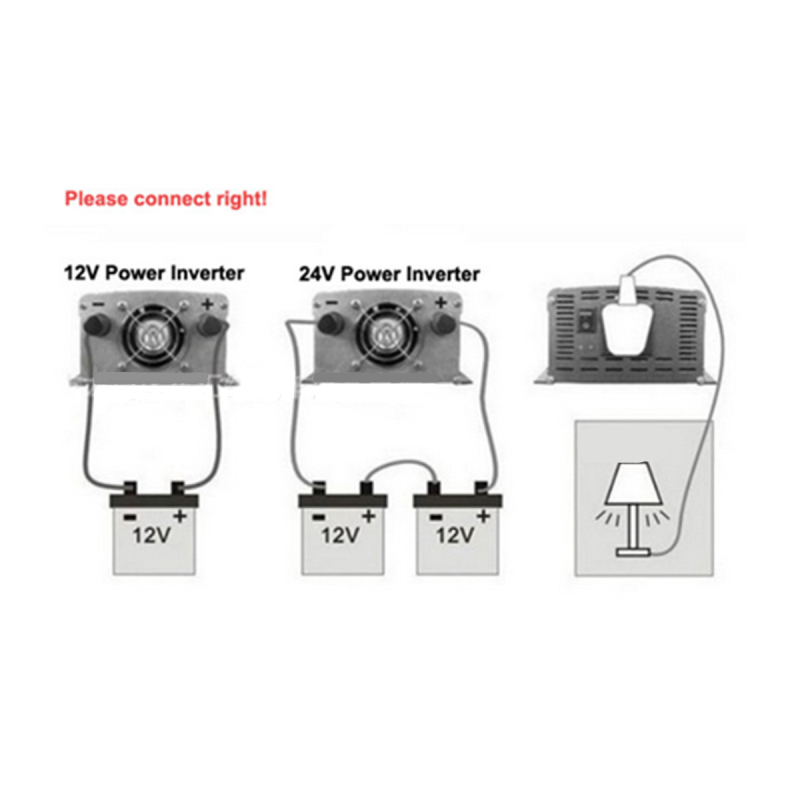 1000W--DC-12V-to-AC-220V-Pure-Sine-Wave-Power-Inverter-Power-Converter-Transmitter-1218903