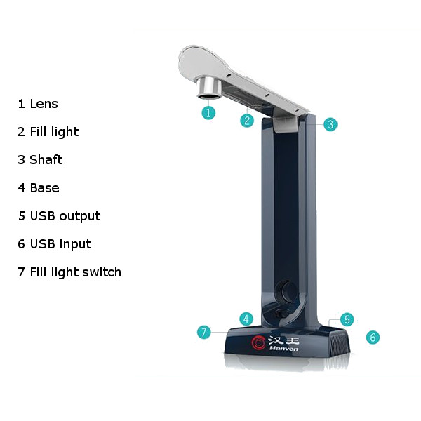 Hanvon-e-Scanner-Instrument-E1100-High-Shooter-1000DPI--A4A5A6A8SIM-Document-File-Scanner-Multi-lang-1234680