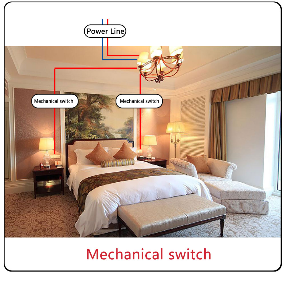 KTNNKG-Wireless-Light-Switch-Kit-For-Lamps-Fans-Appliances-433Mhz-RF-Receiver-Default-ON-1411047