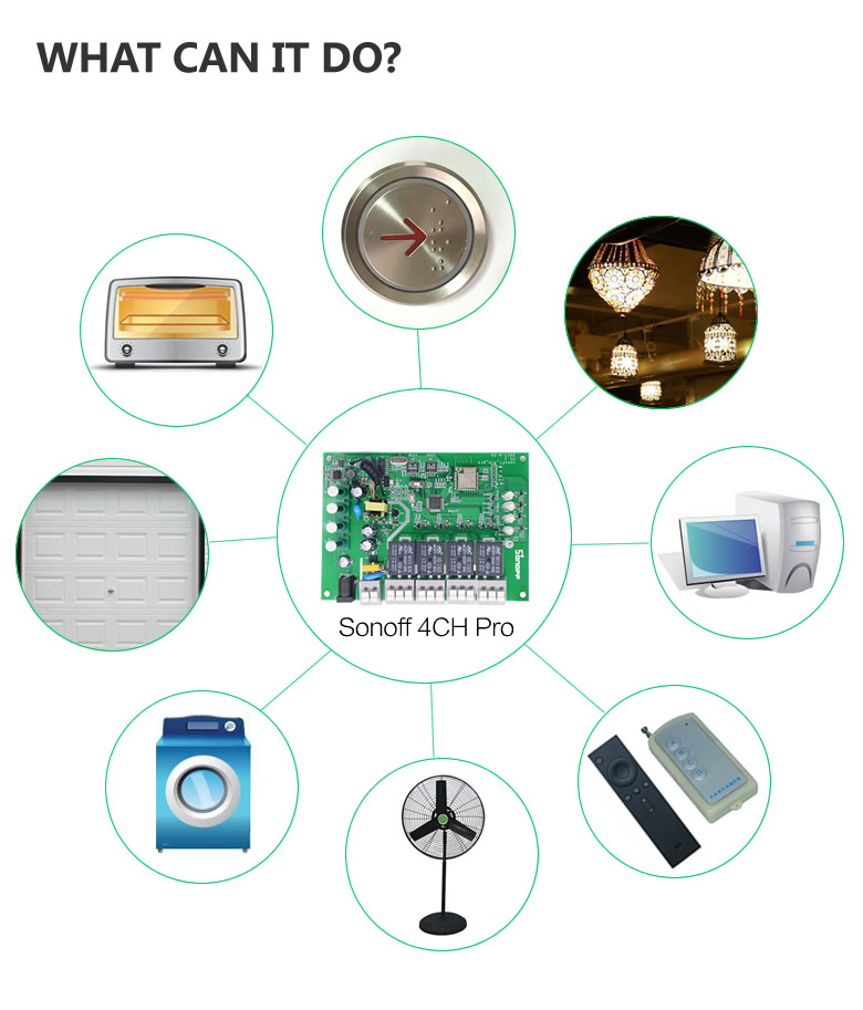 SONOFFreg-4CH-Pro-R2-10A-2200W-24Ghz-433MHz-RF-InchingSelf-LockingInterlock-Smart-Home-Module-WIFI-W-1254524