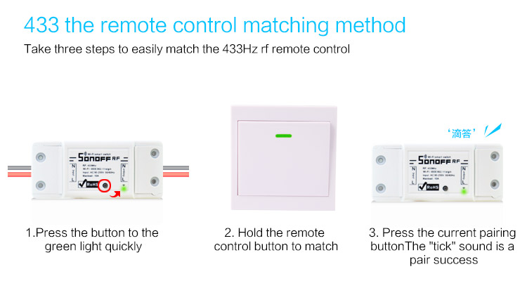 SONOFFreg-RF-7A-1500W-AC90-250V-DIY-WIFI-Wireless-Switch-Socket-Module--86-Wall-Panel-Wireless-Trans-1281915