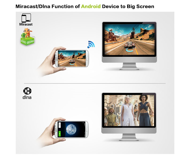 ECDream-E8B-24G-WIFI-Airplay-Mirroring-Miracast-Automatic-Shift-Display-TV-Dongle-1136862