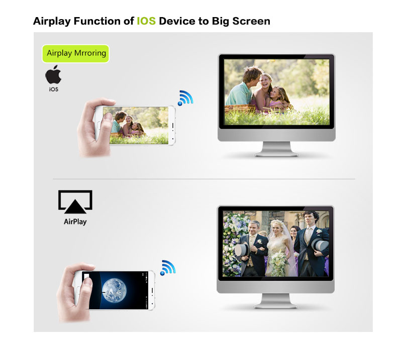 ECDream-E8B-24G-WIFI-Airplay-Mirroring-Miracast-Automatic-Shift-Display-TV-Dongle-1136862