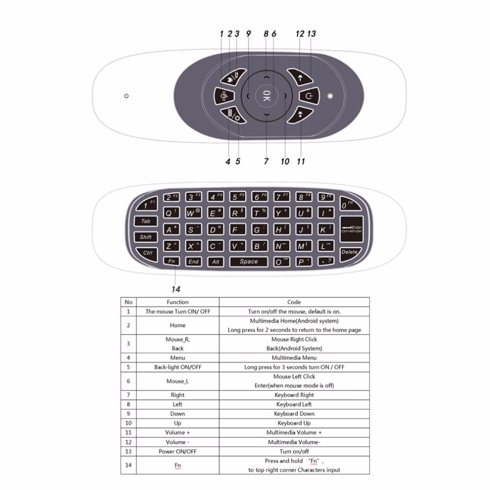 24G-Wireless-Backlight-Air-Mouse-Keyboard-For-Android-TV-Box-Laptop-PC-Windows-Macbook-OS-1182306