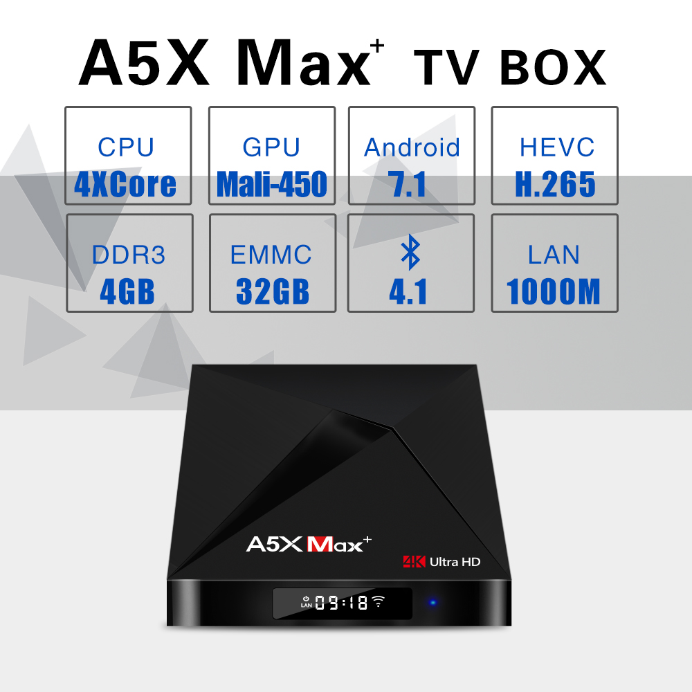 A5X-MAX-PLUS-RK3328-4GB-RAM-32GB-ROM-Android-71-50G-WIFI-1000M-LAN-Bluetooth-HDR-10-USB-30-TV-Box-1221031