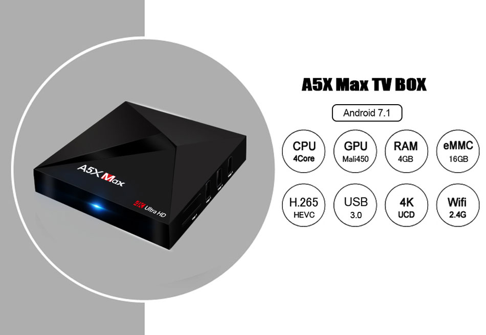 A5X-MAX-PRI-RK3328-4GB-RAM-16GB-ROM-Android-71-USB30-24G-WIFI-100M-LAN-TV-Box-1216489