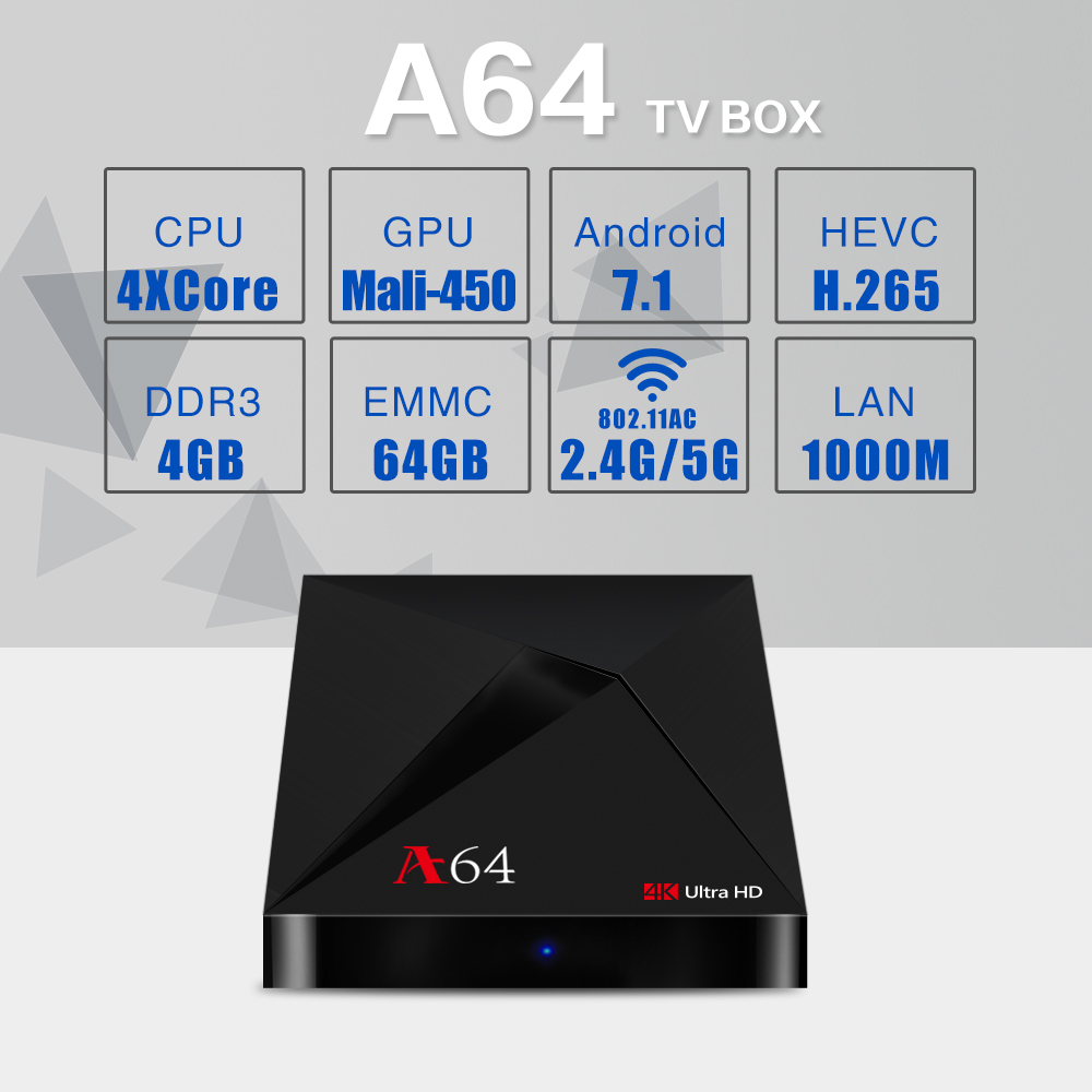 A64-RK3328-4GB-RAM-64GB-ROM-1000M-LAN-5G-WIFI-Bluetooth-41-USB30-TV-Box-1278785