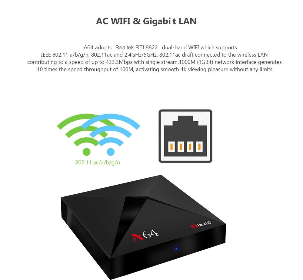 A64-RK3328-4GB-RAM-64GB-ROM-1000M-LAN-5G-WIFI-Bluetooth-41-USB30-TV-Box-1278785