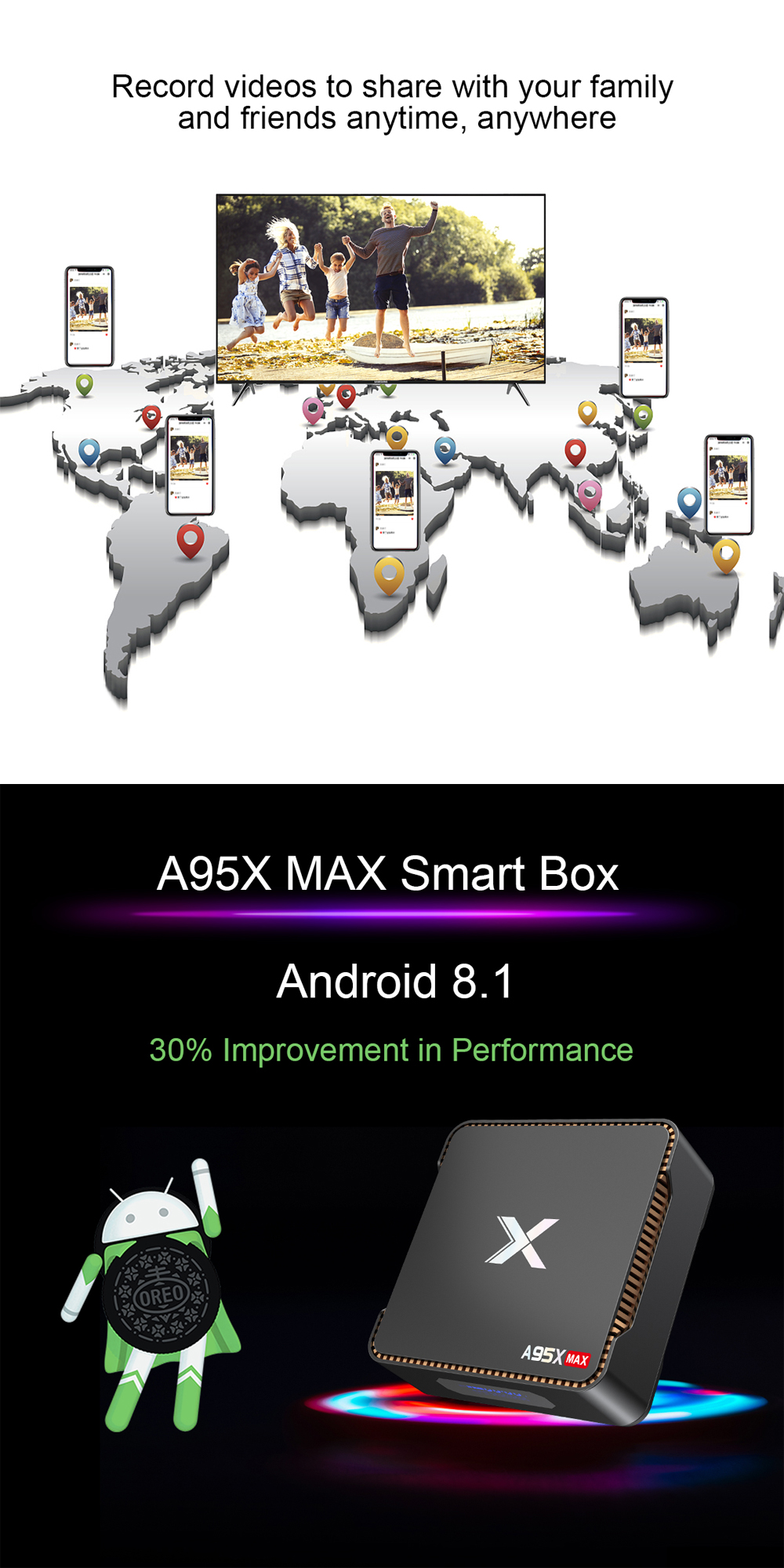 A95X-Max-S905X2-2GB-32GB-1000M-LAN-24G-5G-WIFI-Bluetooth-42-Android-81-4K-USB30-H265-VP9-TV-Box-Supp-1409100