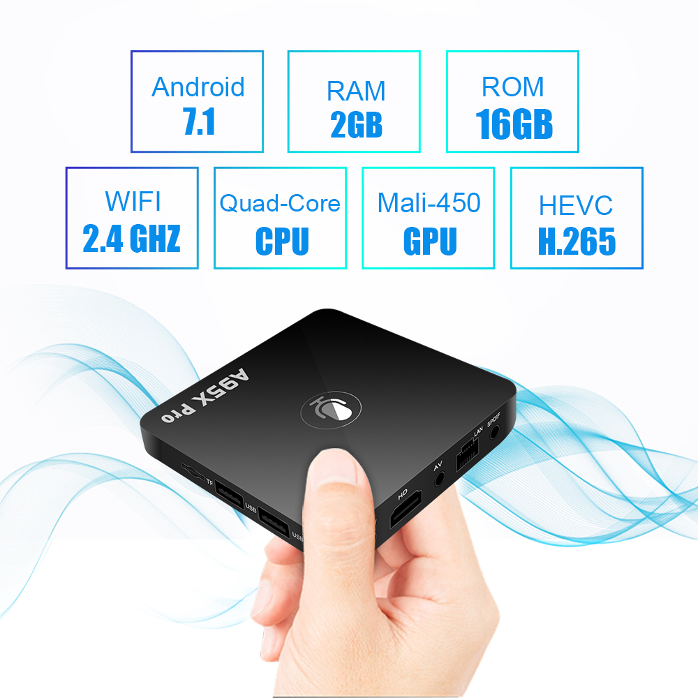 A95X-Pro-Amlogic-S905W-2GB-RAM-16GB-ROM-Android-TV-Box-with-Voice-Control-1282419