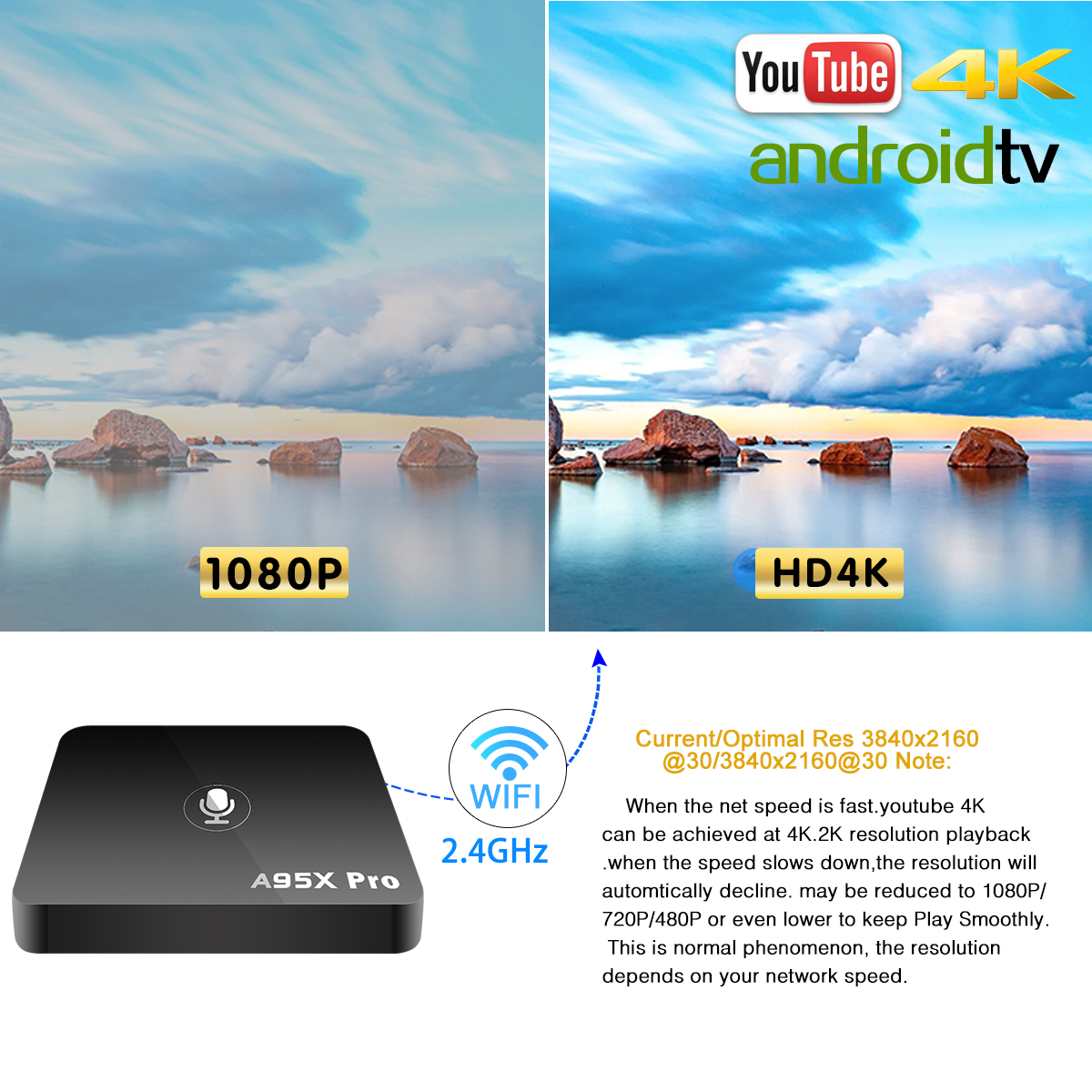 A95X-Pro-Amlogic-S905W-2GB-RAM-16GB-ROM-Android-TV-Box-with-Voice-Control-1282419