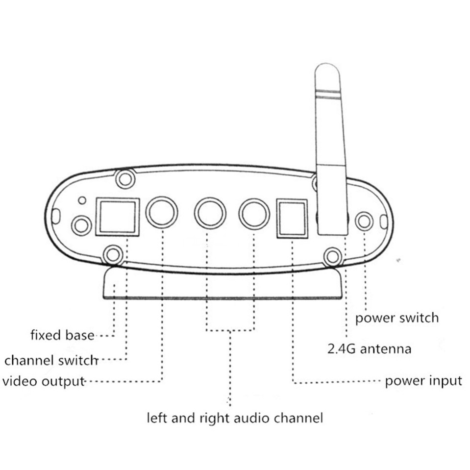 PAT-220-150M-24GHz-Digital-STB-Sharing-Device-AV-Sender-Wireless-Transmitter-Receiver-1222693