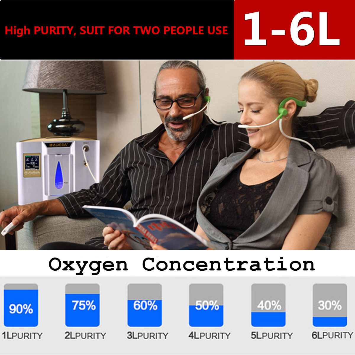 1-6LMin-Dual-Oxygen-Concentrator-Machine-Air-PurifIer-Generator-Nebulizer-Home-Oxygen-Machine-1423090