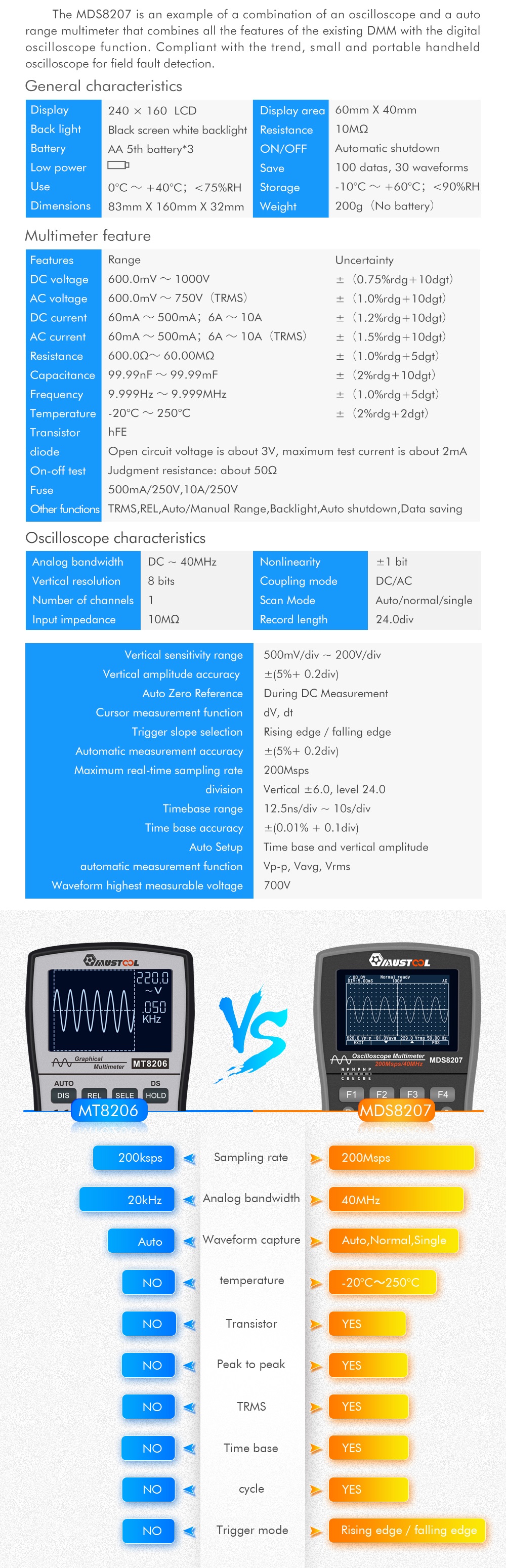 2019-NEWEST-Upgraded-MUSTOOL-MDS8207-Intelligent-Digital-Storage-Scopemeter-2-in-1Digital-40MHz--200-1496130