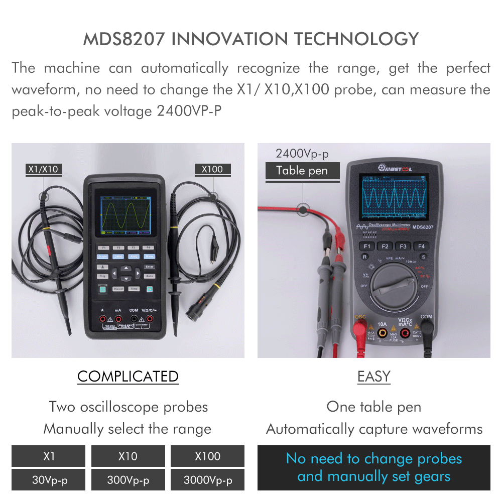 2019-NEWEST-Upgraded-MUSTOOL-MDS8207-Intelligent-Digital-Storage-Scopemeter-2-in-1Digital-40MHz--200-1496130
