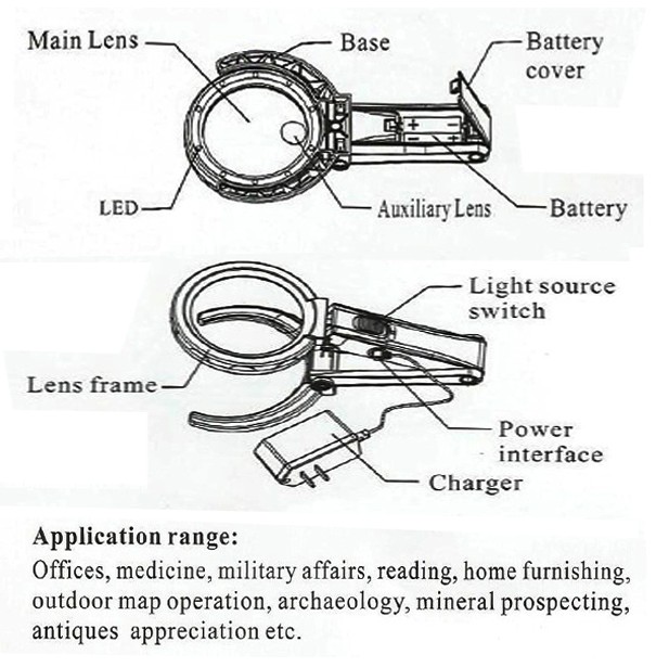 10-LED-Lighting-Desk-Handheld-Lamp-With-2x-5x-Magnifier-917527