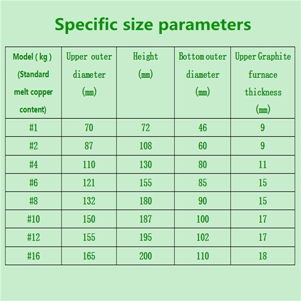 1-16kg-Graphite-Furnace-Casting-Foundry-Crucible-Melting-Tool-1032168